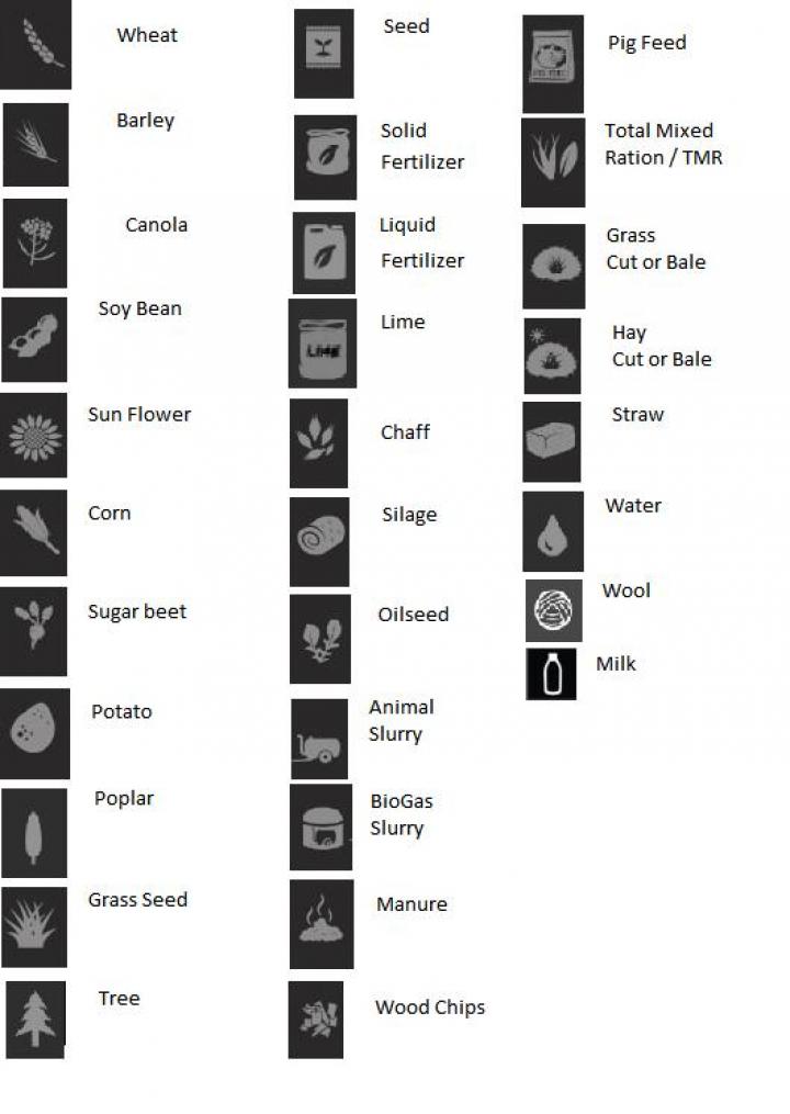 FS17 - Symbols Chart V1